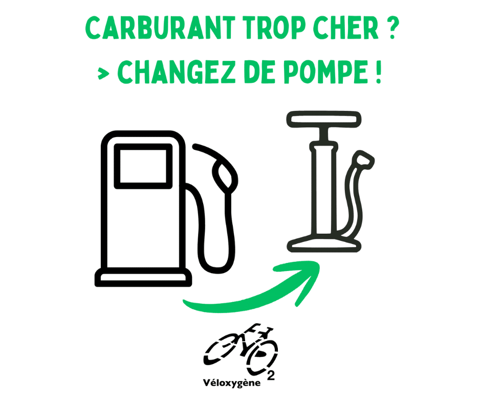 Carburant trop cher ? Changez de pompe !